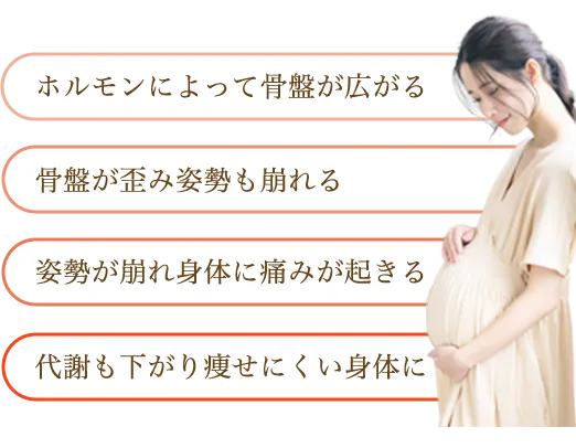 なぜ必要なのか理由